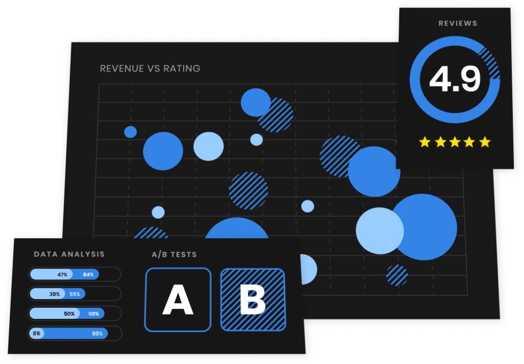 Data-driven split testing will help you uncover ways to optimize your landing page for better lead conversions, and conversions in general.