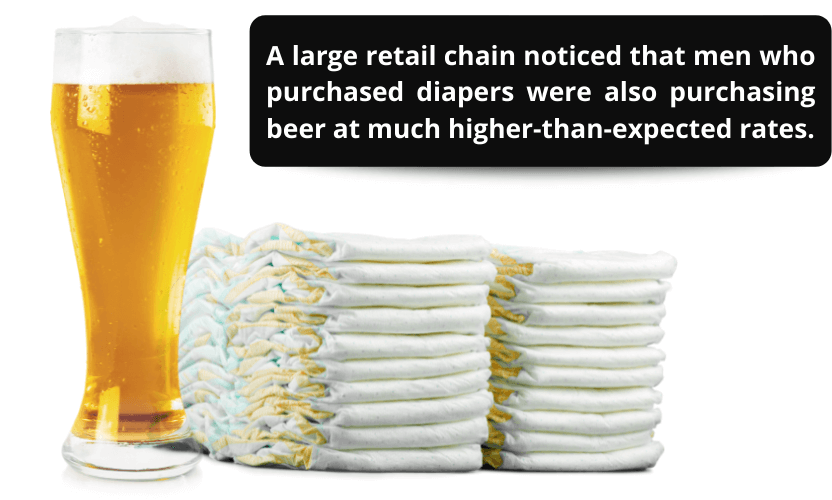 A tall glass of beer with two sets of diapers next to it and a black text box that explains how a large retail chain noticed that men who purchased diapers were also purchasing beer at a much higher than expected rates.